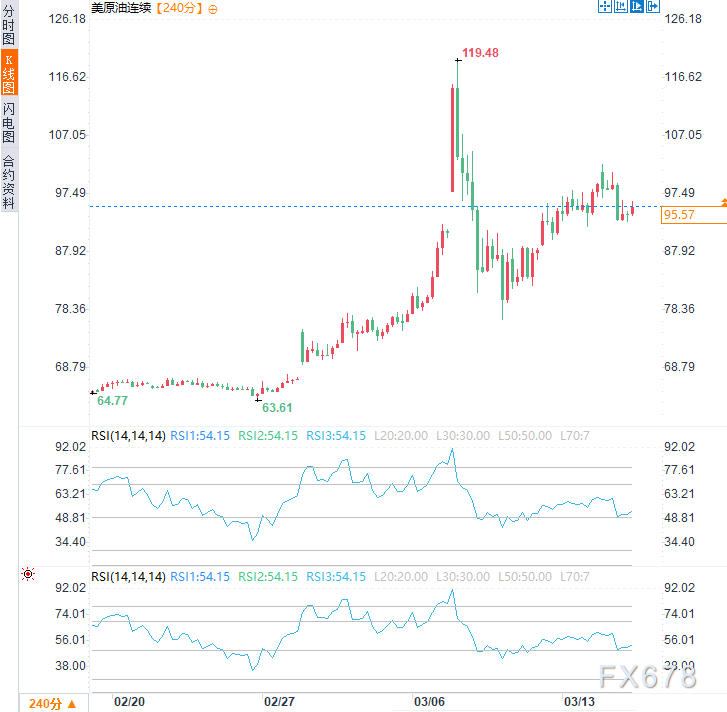  伊朗承受极限遭低估；美方强势施压，多国合力渐显；冲突短期化解几率引关注。 股票财经 伊朗承受极限遭低估；美方强势施压，多国合力渐显；冲突短期化解几率引关注。 股票财经 伊朗承受极限遭低估；美方强势施压，多国合力渐显；冲突短期化解几率引关注。 股票财经
