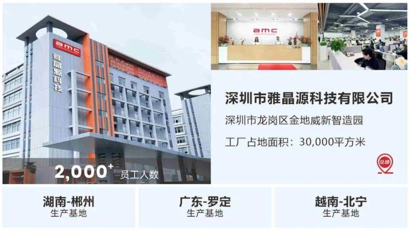  金地商置龙岗项目易主；最大租户雅晶源出手，交易带来现金显著回笼。 房产家居 金地商置龙岗项目易主；最大租户雅晶源出手，交易带来现金显著回笼。 房产家居