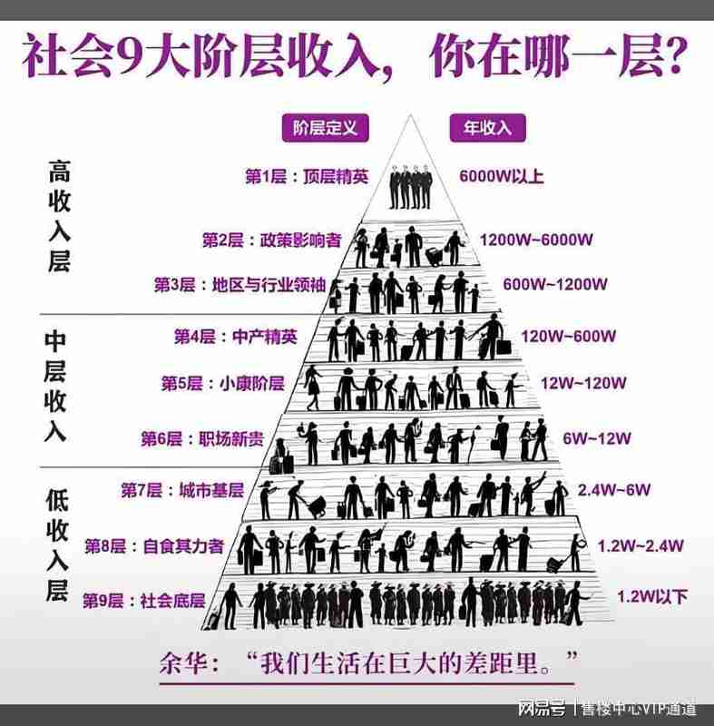  面对租购选择的迷茫：洞悉城市脉络的资产保卫战 房产家居