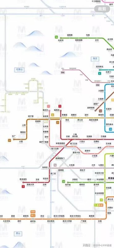  面对租购选择的迷茫：洞悉城市脉络的资产保卫战 房产家居