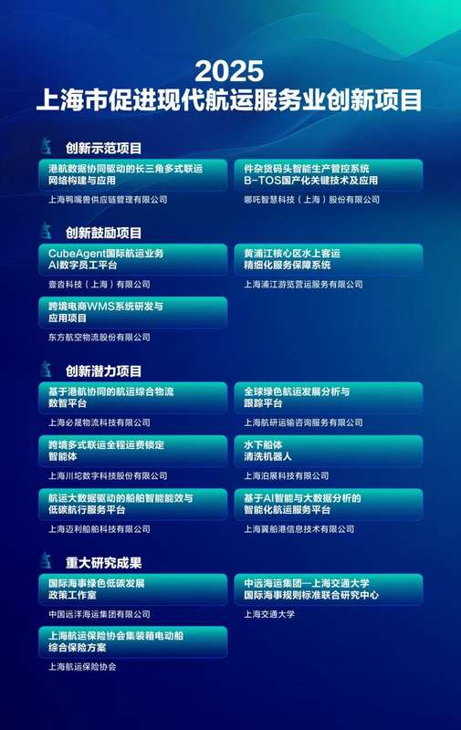  航运治理的未来在何方？从上海与BIMCO的会谈洞察全球物流新变局 新闻 航运治理的未来在何方？从上海与BIMCO的会谈洞察全球物流新变局 新闻