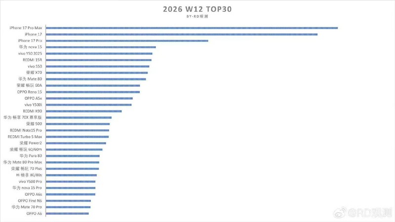【技术深度解析】从OPPO Find N6看折叠屏工业设计的重构逻辑