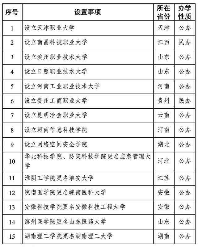  数以万计的校园餐盘：从源头把控到制度化闭环的逻辑解码 新闻