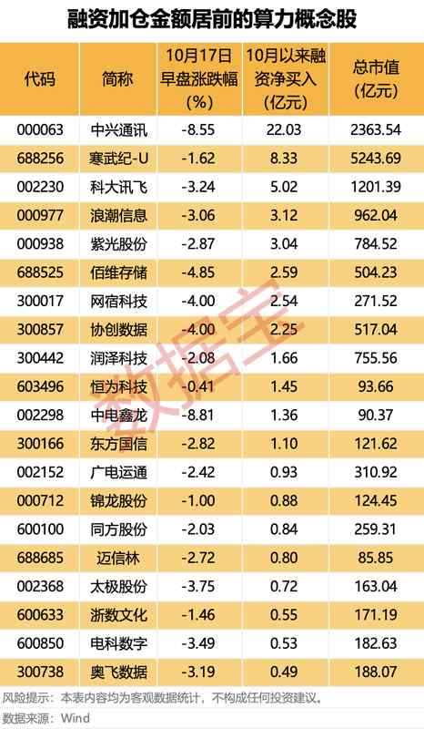  【财务深度】茂硕电源2025年报解析：供应商质量危机下的亏损路径与供应链管理启示 股票财经