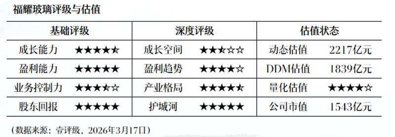  【财务深度】茂硕电源2025年报解析：供应商质量危机下的亏损路径与供应链管理启示 股票财经
