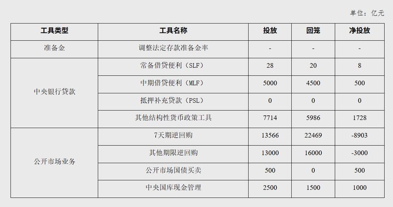 当猪价跌了三成，养殖户的春天还有多远？温氏这份月报里藏着答案 股票财经
