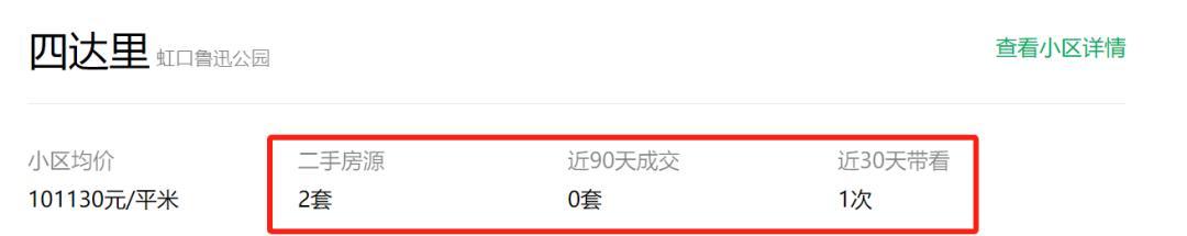  学区房投资底层逻辑：四类高风险资产的识别框架与筛选原则 房产家居