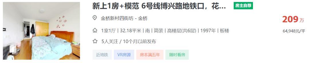  学区房投资底层逻辑：四类高风险资产的识别框架与筛选原则 房产家居