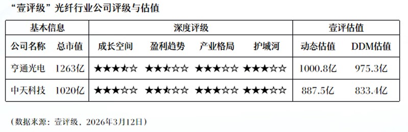  穿透式监管框架下的深圳实践：央地协同机制的技术拆解与路径展望 新闻