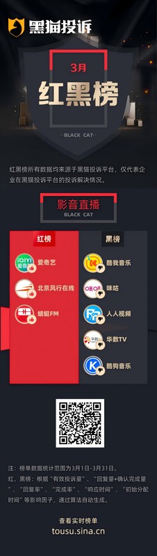 【技术深挖】沉默的代价：音乐平台订阅扣费机制与用户权益的博弈